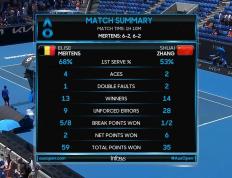 IM体育注册链接-关于澳大利亚篮球联盟季后赛激烈进行，球队势均力敌的信息