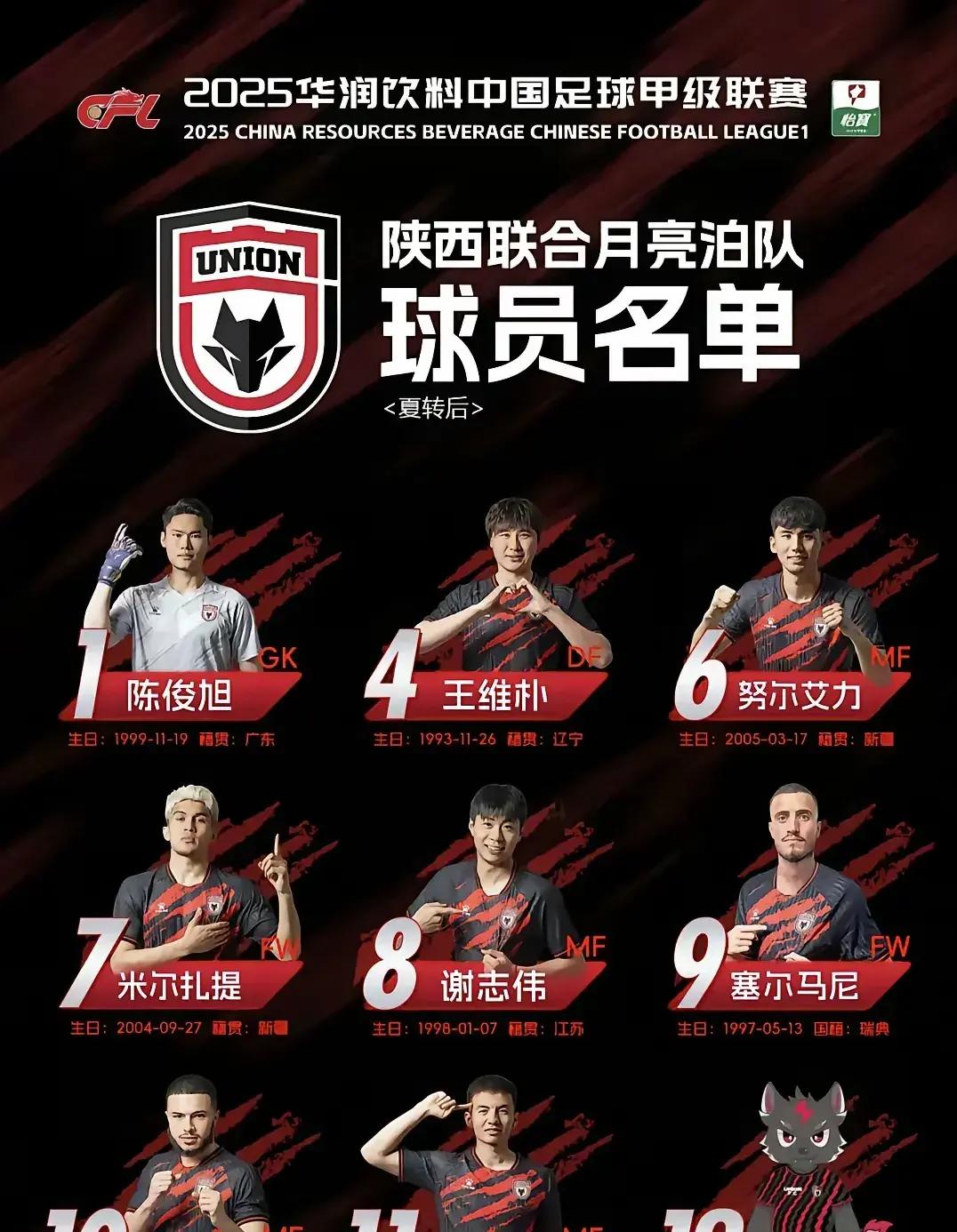 IM体育app-大名单公布,球员阵容是否仍然稳定?的简单介绍