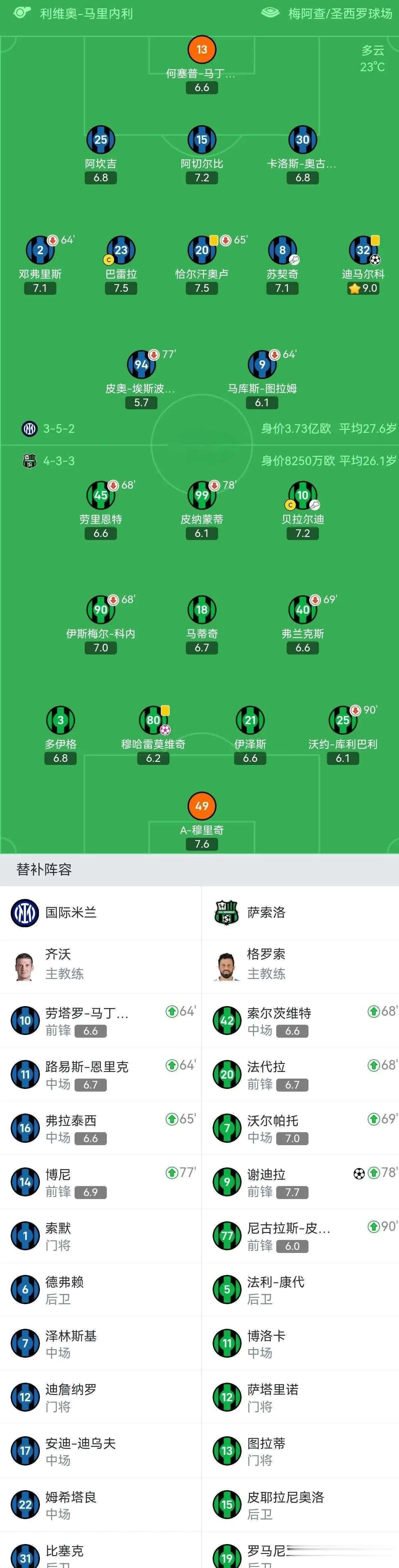 IM体育平台-包含尤文图斯客场击败佛罗伦萨，继续领跑积分榜的词条