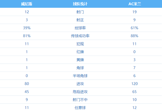 IM体育下载-AC米兰客场打平，暂时停滞在积分榜第三位置的简单介绍